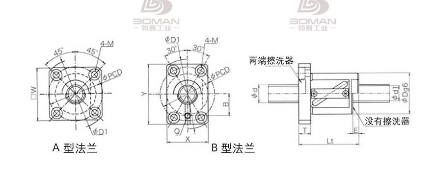 KURODA GR1516AS-BAFR 黑田精工丝杆规格说明