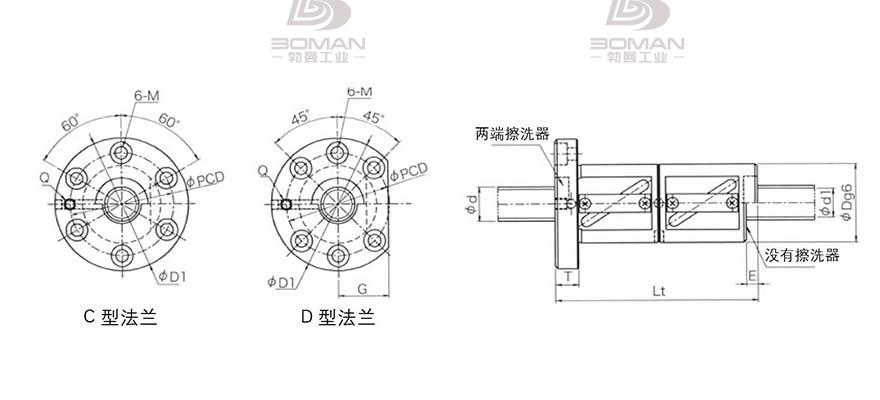 KURODA GR3605DD-CAPR 日本黑田丝杆是什么材料