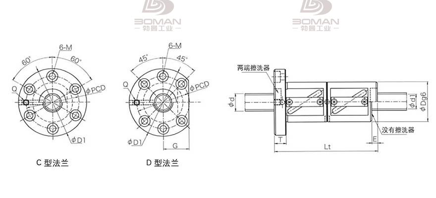 KURODA GR4510BD-DALR 日本黑田丝杆是什么材料