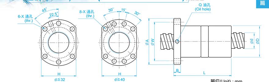 TBI DFU01605-4 tbi滚珠丝杆安装方法