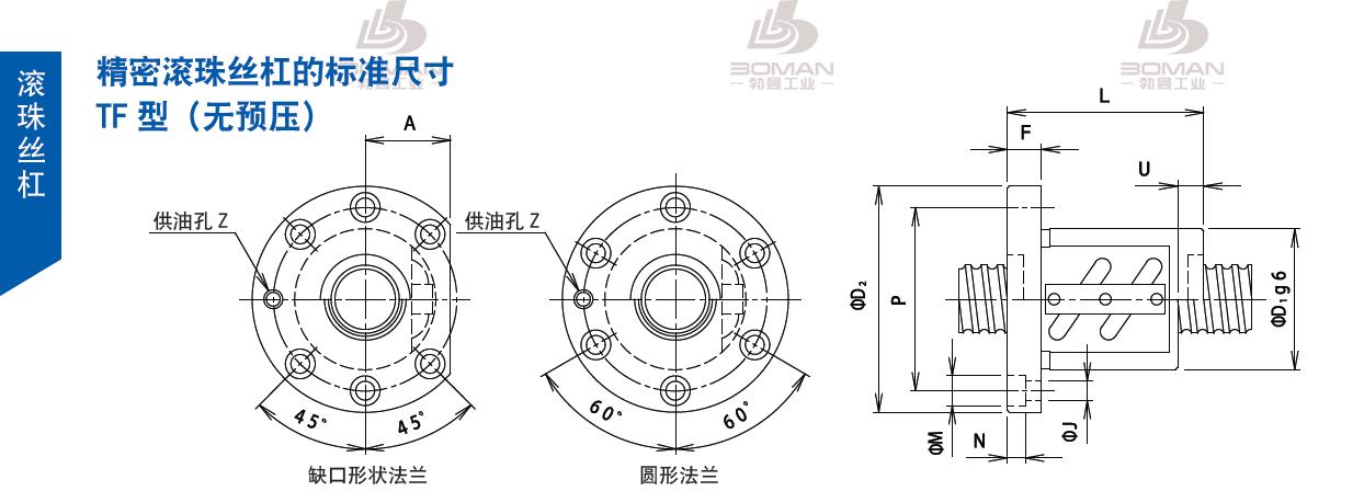 TSUBAKI 125TFC16 tsubaki丝杆是哪里产的